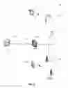 Fig. 03 - Mobile device for authenticating a device accessory