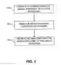 Fig. 04 - Mobile device for authenticating a device accessory