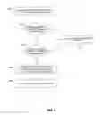 Fig. 05 - Mobile device for authenticating a device accessory