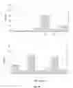 Fig. 50 - ANIMAL MODELS AND THERAPEUTIC MOLECULES