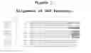 Fig. 02 - Universal peptide tags for transgene polypeptide analysis by mass spectrometry