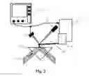 Fig. 03 - High frequency deflection measurement of IR absorption