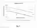Fig. 10 - High frequency deflection measurement of IR absorption