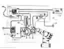Fig. 01 - Riveting system and process for forming a riveted joint