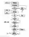 Fig. 16 - Riveting system and process for forming a riveted joint