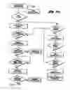 Fig. 18 - Riveting system and process for forming a riveted joint