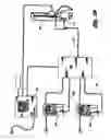 Fig. 20 - Riveting system and process for forming a riveted joint