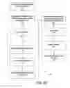 Fig. 17 - Methods for enhancing an interbody device
