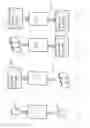 Fig. 32 - Spray dried human plasma