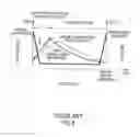 Fig. 09 - Drying device and drying method