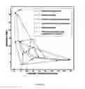 Fig. 27 - Adsorption-enhanced compressed air energy storage
