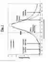 Fig. 04 - Split-cycle engine