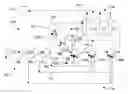 Fig. 01 - GAS TURBINE SYSTEM AND PROCESS