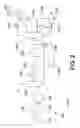 Fig. 03 - GAS TURBINE SYSTEM AND PROCESS