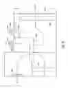 Fig. 16 - Methods for removing heat from enclosed spaces with high internal heat generation