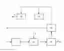 Fig. 01 - METHOD TO MAXIMIZE LNG PLANT CAPACITY IN ALL SEASONS
