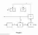 Fig. 02 - METHOD TO MAXIMIZE LNG PLANT CAPACITY IN ALL SEASONS