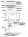 Fig. 06 - LAUNDRY DRYER AND WASHER DRYER