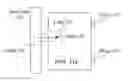Fig. 01 - Alignment-related operation and position sensing of electronic and other locks and other objects