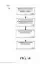 Fig. 07 - Method of manufacturing an environmentally resilient structural panel