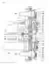 Fig. 05 - Linear-spring forming apparatus