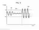 Fig. 09 - Inertial sensor