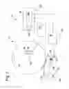 Fig. 03 - Detection system for power equipment