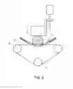 Fig. 03 - Cooling Device for Diamond-Wire Cutting System
