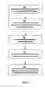 Fig. 04 - Automatically acquiring feature segments in a music file