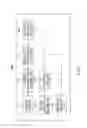 Fig. 08 - Carbon dioxide separating and recovering system and method of controlling the same