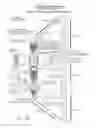 Fig. 23 - CARBON DIOXIDE CAPTURE/REGENERATION METHOD USING MONOLITH