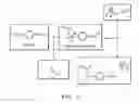 Fig. 04 - Process for the separation of carbon dioxide from flue gas