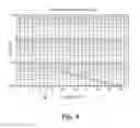 Fig. 05 - Respirator filter canister
