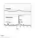 Fig. 02 - Coating Composition for Low-Refractive Index Anti-Reflection Film