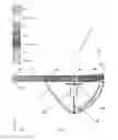 Fig. 04 - Detachable hock protector