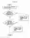 Fig. 08 - Hydrogen generator and internal combustion engine provided with hydrogen generator