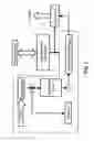Fig. 02 - Advanced portable oxygen concentrator