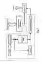 Fig. 02 - Advanced portable oxygen concentrator