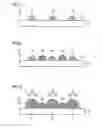 Fig. 05 - SOLAR CELL MODULE AND METHOD OF MANUFACTURING THE SAME