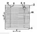 Fig. 01 - SOLAR CELL MODULE