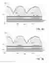 Fig. 07 - SYSTEM AND METHOD FOR FORMING PHOTOVOLTAIC MODULES USING DARK-FIELD IV CHARACTERISTICS