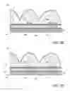 Fig. 07 - SYSTEM AND METHOD FOR FORMING PHOTOVOLTAIC MODULES