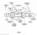 Fig. 06 - Chassis assembly