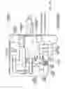 Fig. 15 - Chassis assembly