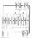 Fig. 30 - System for loading particulate matter into a transport container