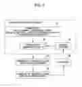 Fig. 04 - Method for forming transfer sheet