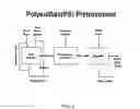 Fig. 05 - PULPING PROCESS FOR QUALITY PROTECTION INCLUDING METHODS FOR HEMICELLULOSE EXTRACTION AND TREATMENT OF HEMICELLULOSE-EXTRACTED LIGNOCELLULOSIC MATERIALS