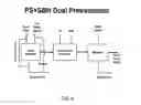 Fig. 06 - PULPING PROCESS FOR QUALITY PROTECTION INCLUDING METHODS FOR HEMICELLULOSE EXTRACTION AND TREATMENT OF HEMICELLULOSE-EXTRACTED LIGNOCELLULOSIC MATERIALS
