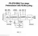 Fig. 07 - PULPING PROCESS FOR QUALITY PROTECTION INCLUDING METHODS FOR HEMICELLULOSE EXTRACTION AND TREATMENT OF HEMICELLULOSE-EXTRACTED LIGNOCELLULOSIC MATERIALS