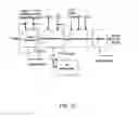 Fig. 10 - PULPING PROCESS FOR QUALITY PROTECTION INCLUDING METHODS FOR HEMICELLULOSE EXTRACTION AND TREATMENT OF HEMICELLULOSE-EXTRACTED LIGNOCELLULOSIC MATERIALS